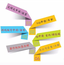 網(wǎng)絡(luò)文化經(jīng)營許可證、文網(wǎng)文與ICP證辦理全攻略