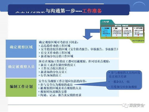 筑安全之基，行全球之道 跨國公司安全管理文化與網(wǎng)絡(luò)文化經(jīng)營的融合實踐